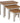 Nest Of Three Tables With Grey Painted Legs